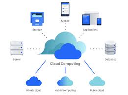 Cloud Migration